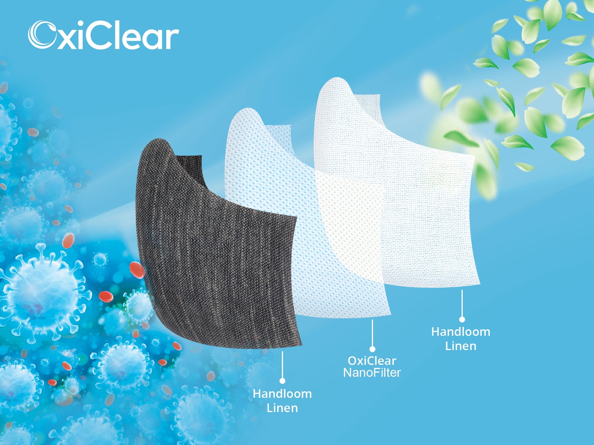 OxiClear Handloom Linen Cloth Face Mask 3 Layer Washable (Pack of 5)