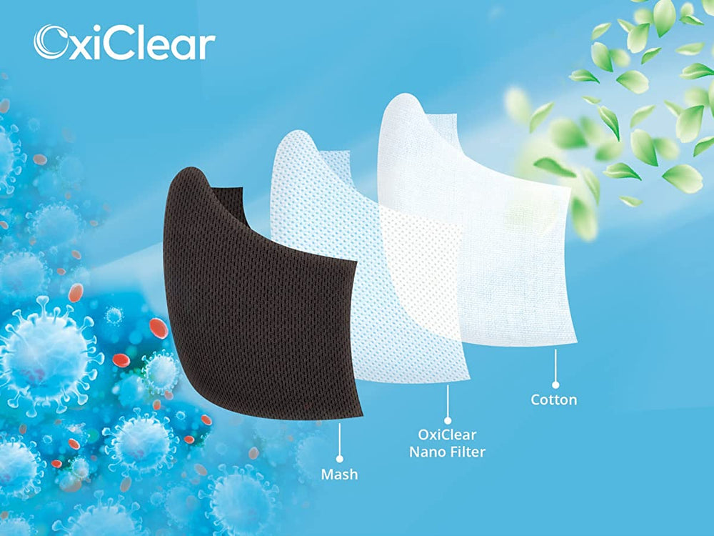OxiClear Mesh Face Mask 3-Layer With NanoFilter Adjustable Nose Pin Ear Loops (Pack of 5) (Multicolour) - Pack of 5
