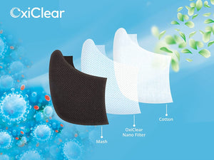 OxiClear Mesh Face Mask 3-Layer With NanoFilter Adjustable Nose Pin Ear Loops (Pack of 5) (Black) - Pack of 5 - N95 Dry