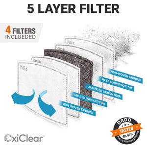 OxiClear N99 Anti Pollution Face Mask with Carbon Filters Headband Reusable D.R.D.O Certified (Multicolor) (Pack of 5)