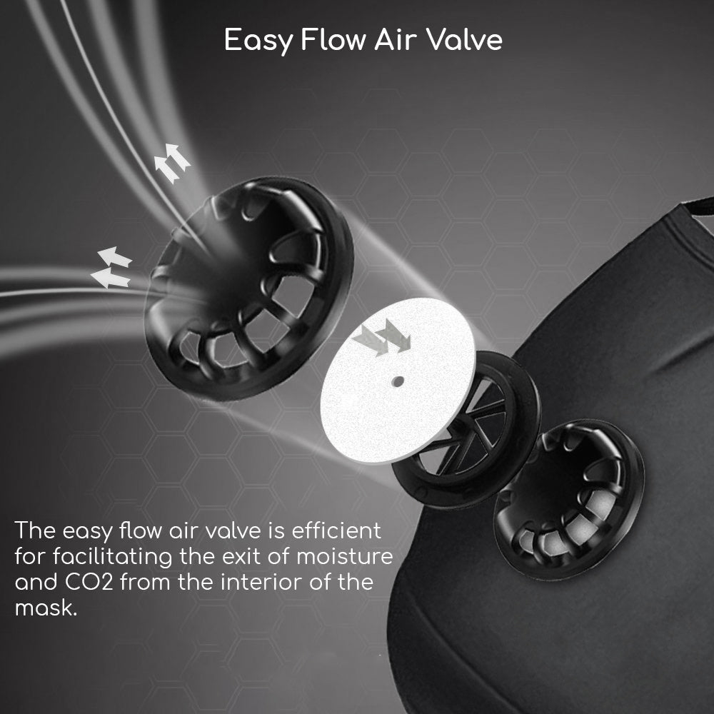 OxiClear N99 Face Mask (Black) (with Valve) - Pack of 1 - N99 Face Mask