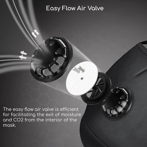 OxiClear N99 Face Mask (Black) (with Valve) - Pack of 1 - N99 Face Mask