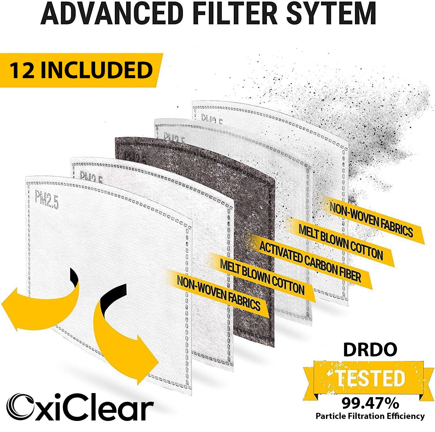 OxiClear N99 Pollution Mask With Carbon Filters Reusable D.R.D.O Certified (Multicolour Dark - Pack of 3)