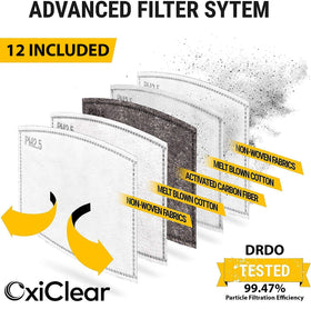 OxiClear N99 Pollution Mask With Carbon Filters Reusable D.R.D.O Certified (Multicolour Dark - Pack of 3)
