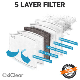 OxiClear Refill Filters N99 PM 2.5 Activated Carbon Filter (Pack of 20)